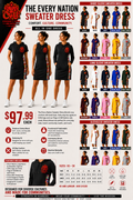 Community Wear Unlimited every nation sweater dress